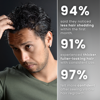 Pumpkin Seed Hair Restore