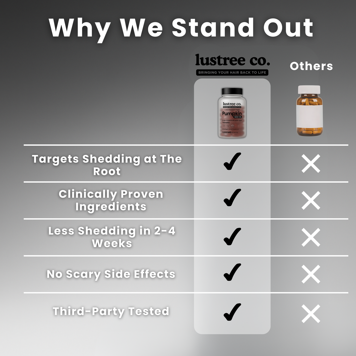 Pumpkin Seed Hair Restore