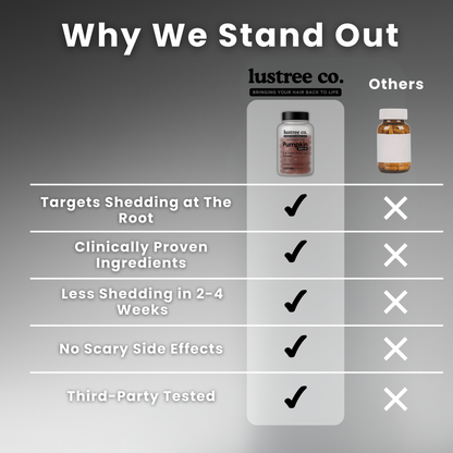 Pumpkin Seed Hair Restore